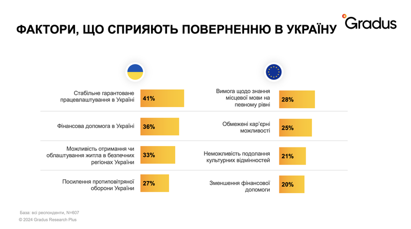 Знімок екрана 2024-07-22 о 17.32.11.png