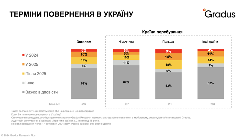 Знімок екрана 2024-07-25 о 12.37.10.png