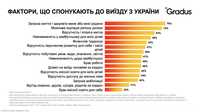 Знімок екрана 2024-07-25 о 12.37.44.png