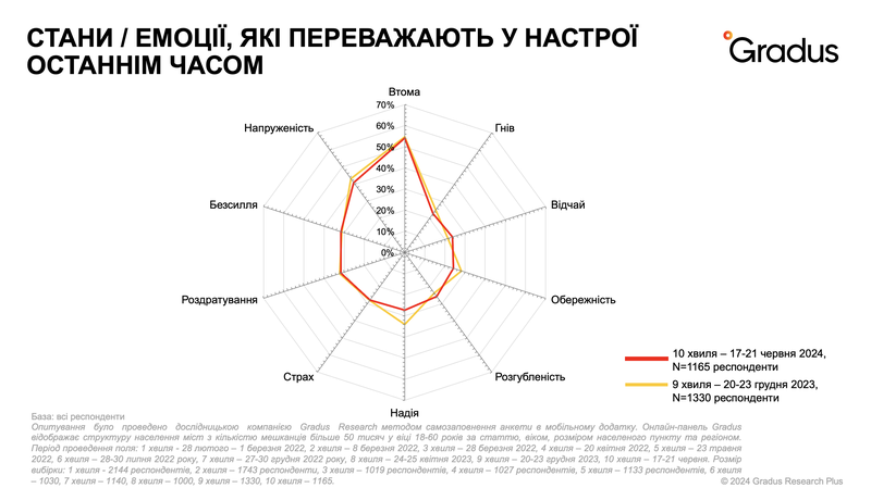 Знімок екрана 2024-08-13 о 13.33.22.png