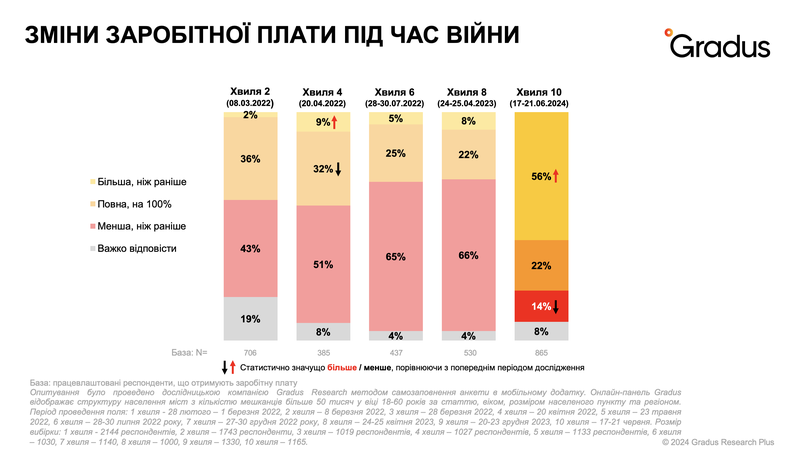 Знімок екрана 2024-08-13 о 13.34.20.png