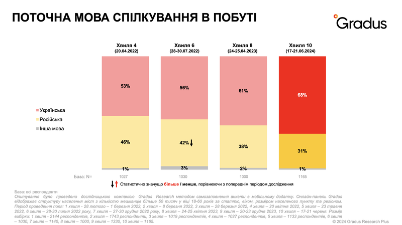 Знімок екрана 2024-08-13 о 13.34.33.png