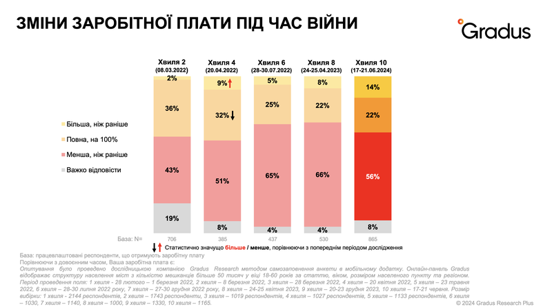 Знімок екрана 2024-08-16 о 10.32.16.png