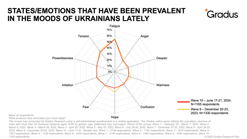 Знімок екрана 2024-08-16 о 12.56.16.png