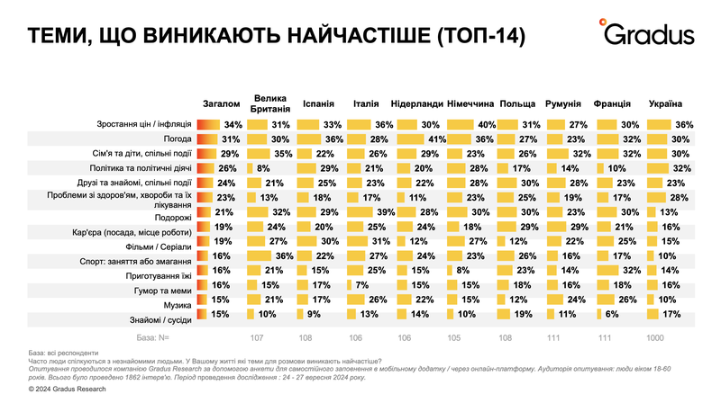 Знімок екрана 2024-10-30 о 15.26.02.png