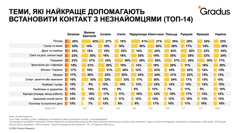 Знімок екрана 2024-10-30 о 15.26.19.png