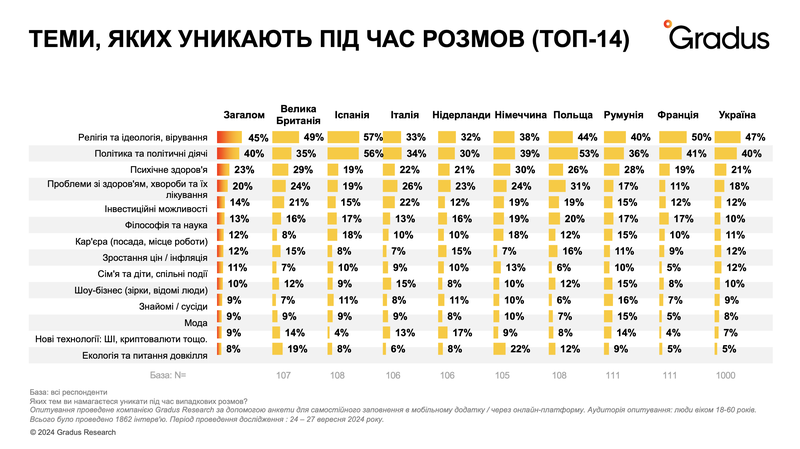 Знімок екрана 2024-10-30 о 15.26.31.png