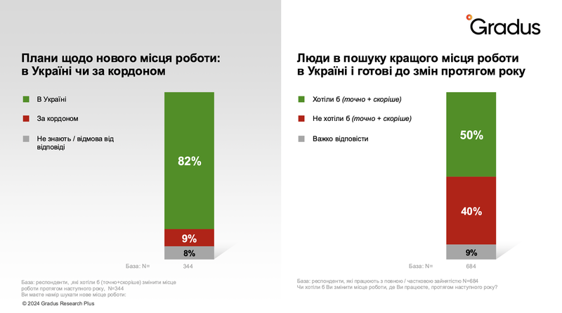 Знімок екрана 2024-11-07 о 11.09.38.png