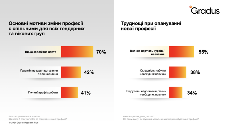 Знімок екрана 2024-11-07 о 11.10.19.png