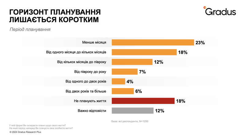 Знімок екрана 2024-11-14 о 01.48.24.png