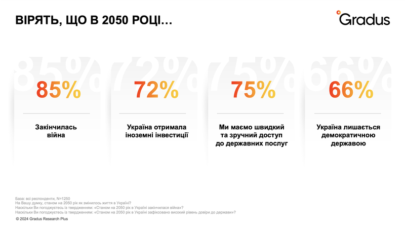 Знімок екрана 2024-11-14 о 01.49.34.png