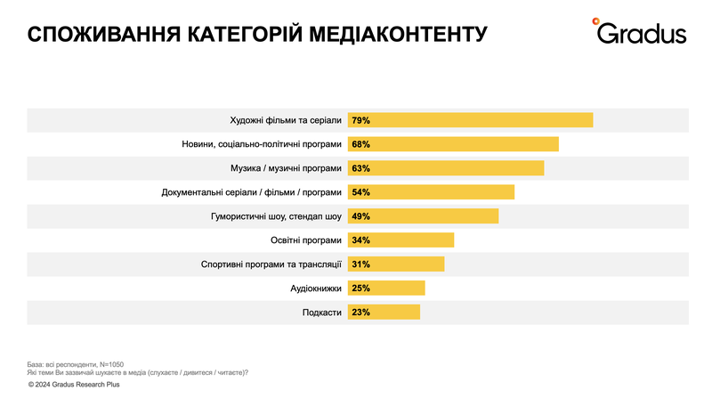 Знімок екрана 2024-11-15 о 12.06.02.png