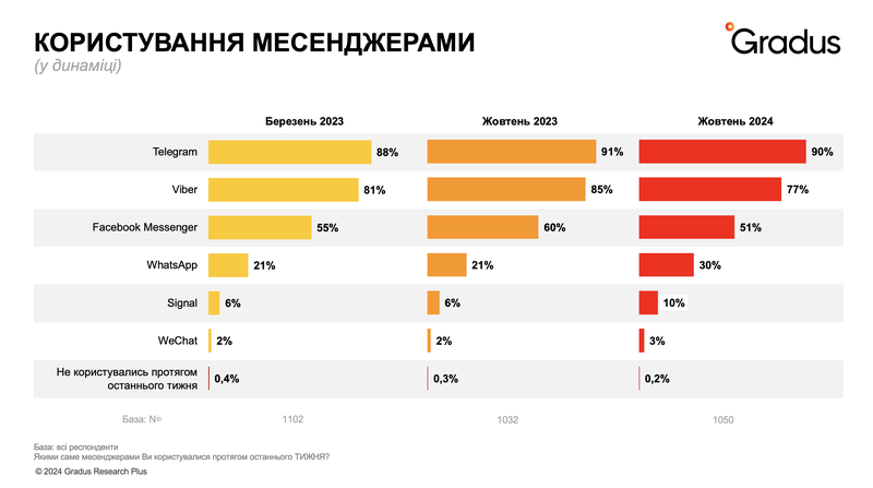 Знімок екрана 2024-11-15 о 12.15.22.png