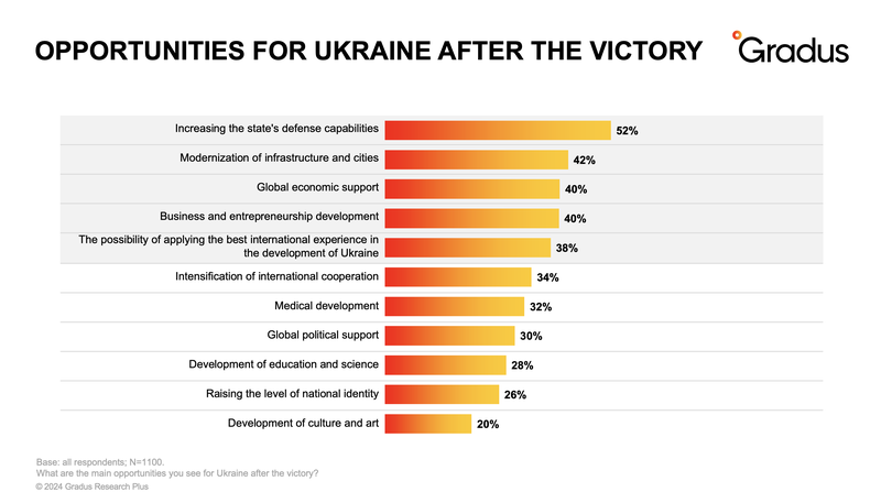 Знімок екрана 2024-11-25 о 13.35.24.png