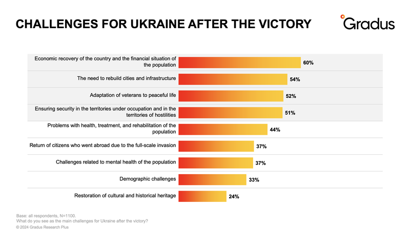 Знімок екрана 2024-11-25 о 13.39.14.png