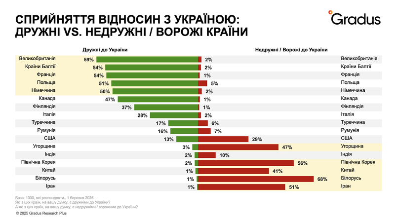 Знімок екрана 2025-03-02 о 16.25.36.png