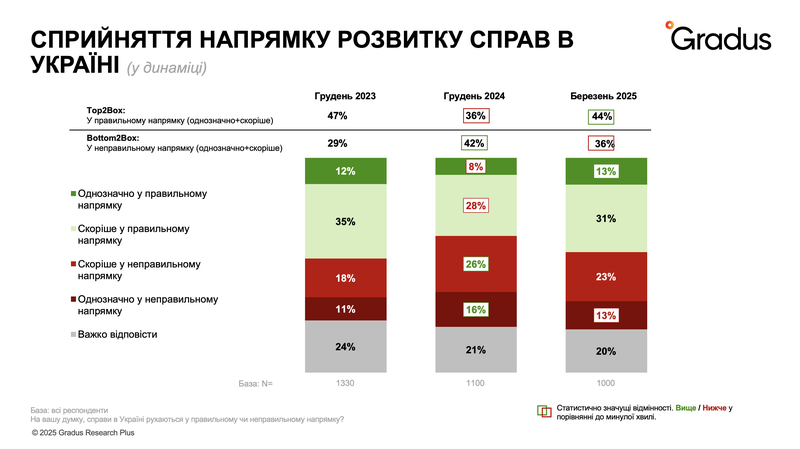 Знімок екрана 2025-03-02 о 16.26.11.png