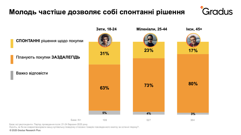 Знімок екрана 2025-04-29 о 00.48.46.png