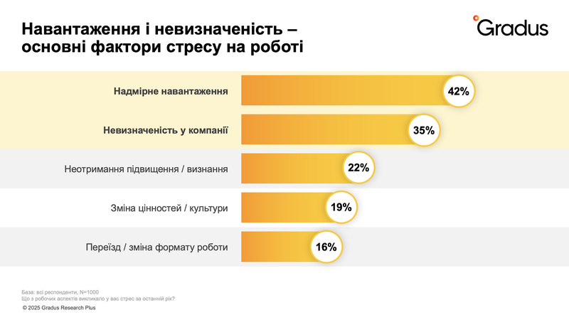 Знімок екрана 2025-05-22 о 19.05.53.png