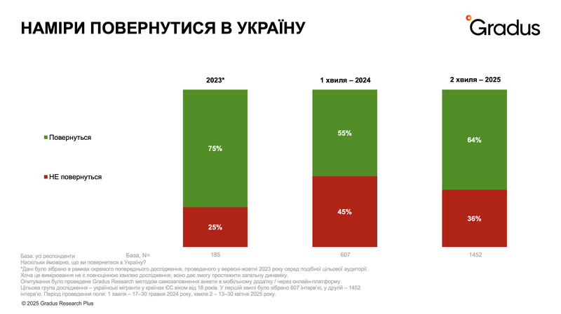 Знімок екрана 2025-08-06 о 15.46.54.png