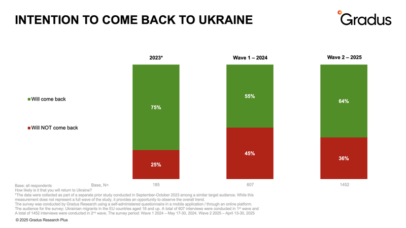 Знімок екрана 2025-08-08 о 12.03.59.png