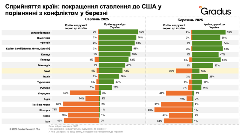 Знімок екрана 2025-08-15 о 21.29.45.png