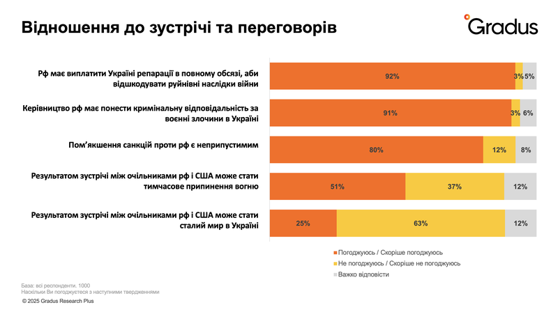 Знімок екрана 2025-08-15 о 21.47.26.png