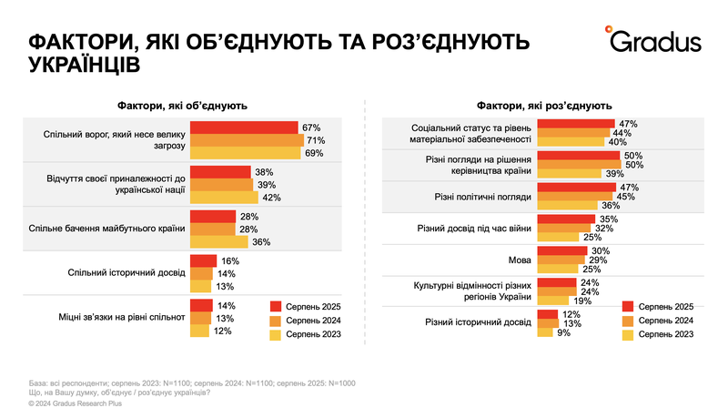 Знімок екрана 2025-08-20 о 16.57.36.png