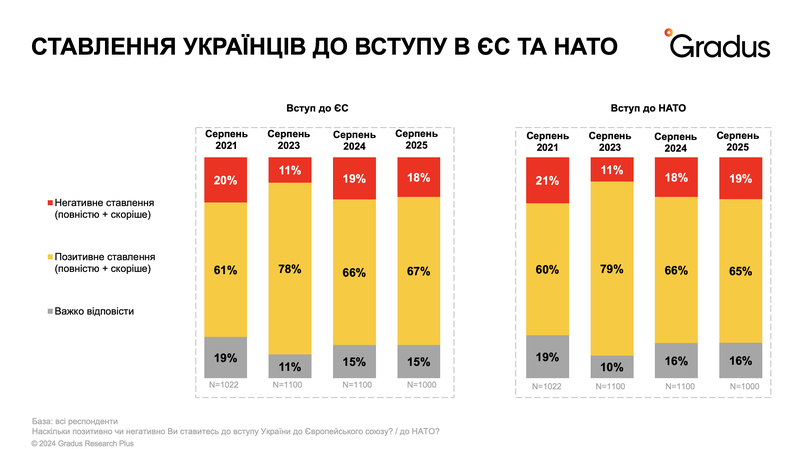 Знімок екрана 2025-08-20 о 17.24.47.png