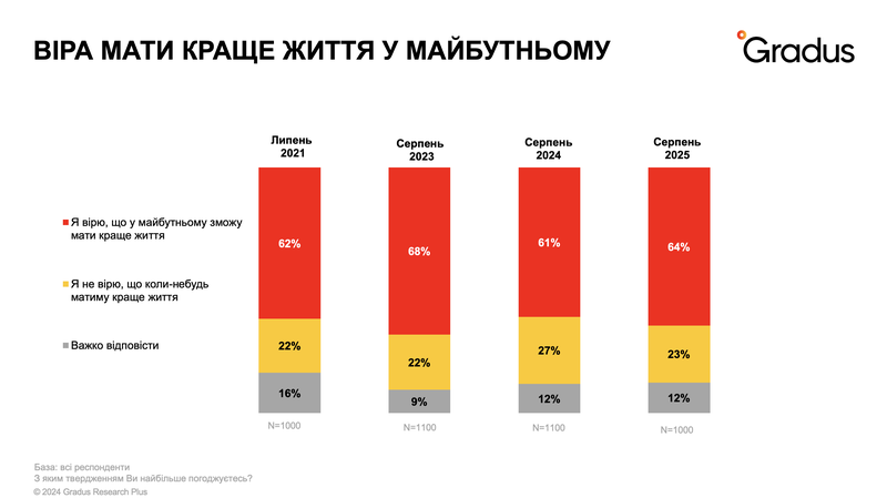 Знімок екрана 2025-08-20 о 17.26.11.png