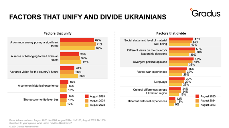 Знімок екрана 2025-08-22 о 14.19.53.png
