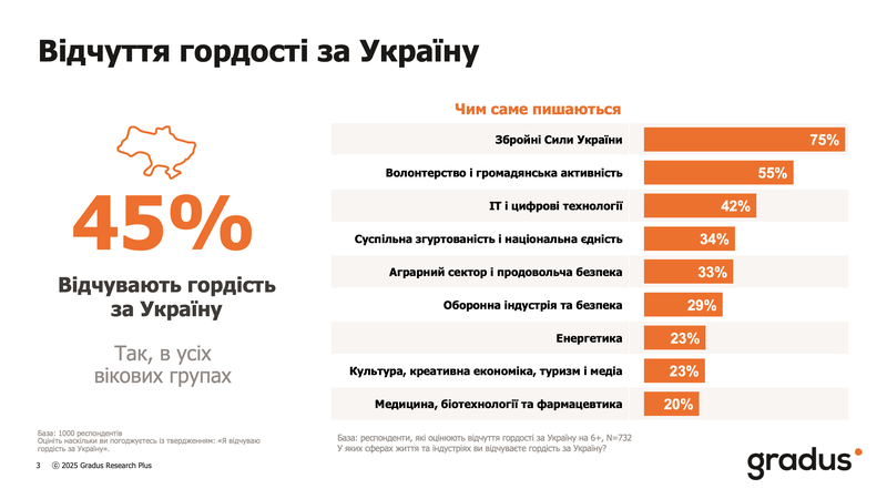 Знімок екрана 2025-11-18 о 18.13.31.png