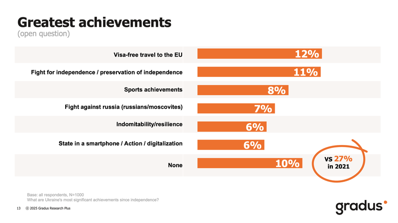 Знімок екрана 2025-11-19 о 01.28.30.png