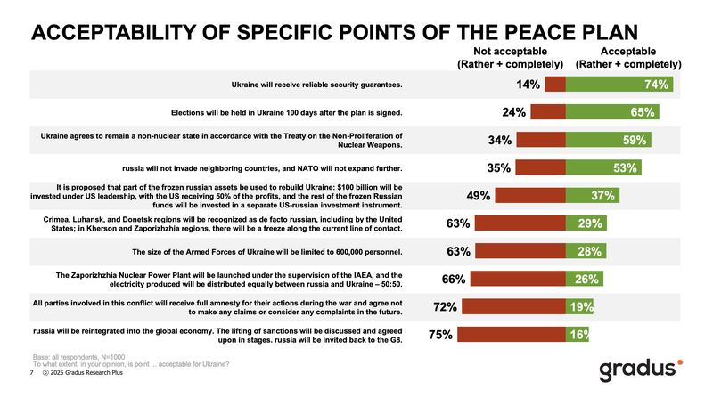 Знімок екрана 2025-11-28 о 14.27.14.png
