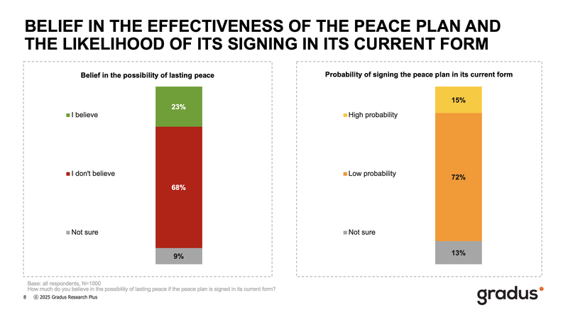 Знімок екрана 2025-11-28 о 14.27.27.png
