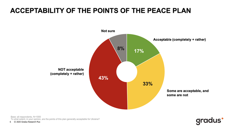 Знімок екрана 2025-11-28 о 14.28.31.png