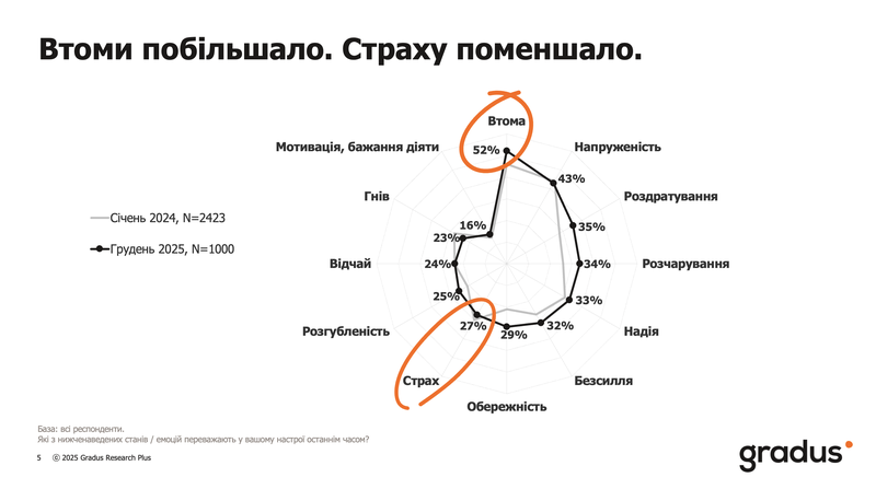 Знімок екрана 2025-12-18 о 20.20.46.png