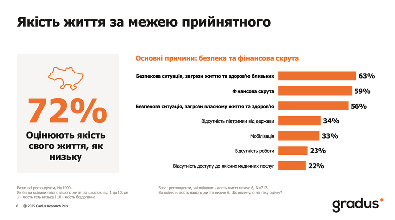 Знімок екрана 2025-12-18 о 20.20.59.png