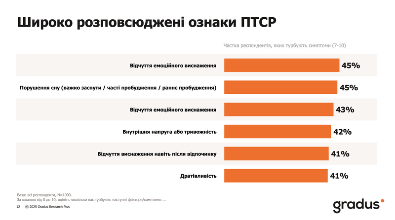 Знімок екрана 2025-12-19 о 09.58.30.png