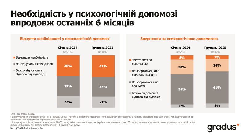 Знімок екрана 2025-12-22 о 15.26.48.png