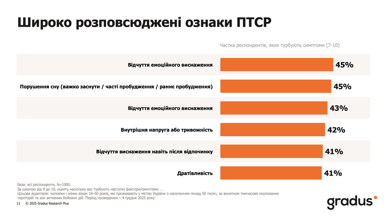 Знімок екрана 2025-12-22 о 15.26.59.png