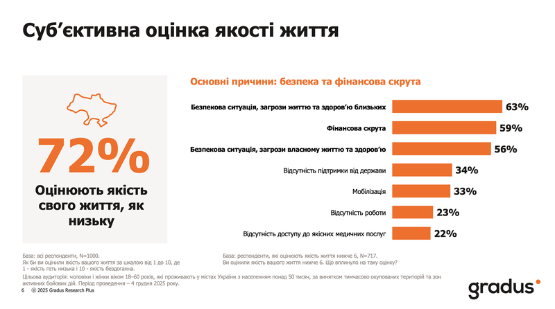 Знімок екрана 2025-12-22 о 15.34.30.png