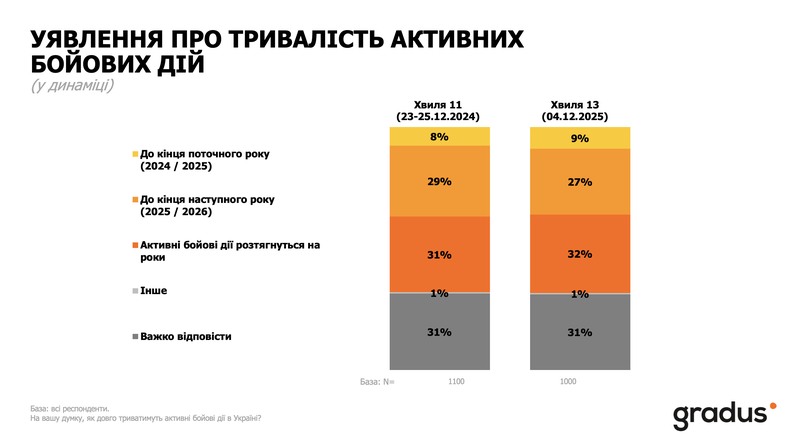 Знімок екрана 2025-12-24 о 11.10.34.png