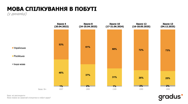 Знімок екрана 2025-12-24 о 12.19.16.png