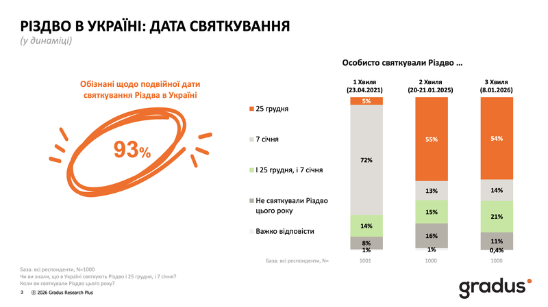 Знімок екрана 2026-01-16 о 11.27.23.png