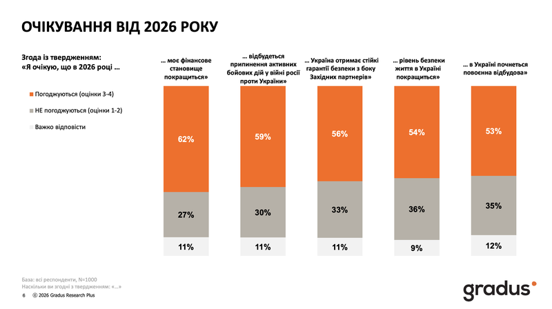 Знімок екрана 2026-01-16 о 11.27.38.png