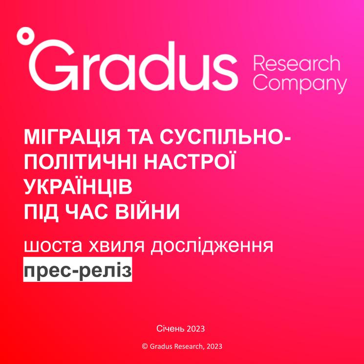 Gradus Research - War wave 7 UA