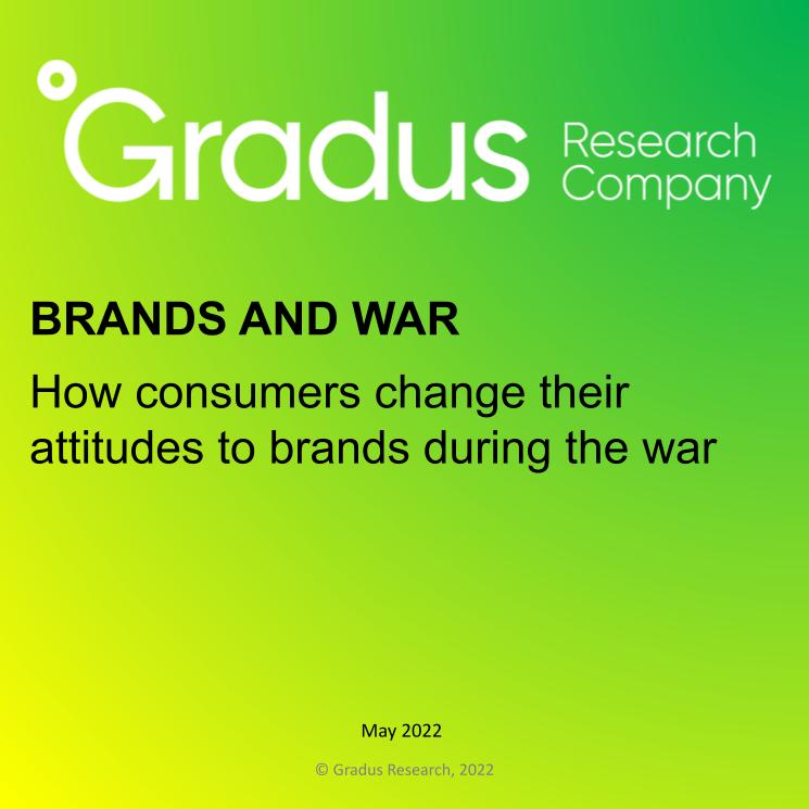Attitude to brands continuing to work in Russia Gradus Research